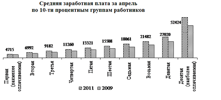 график.png график.png