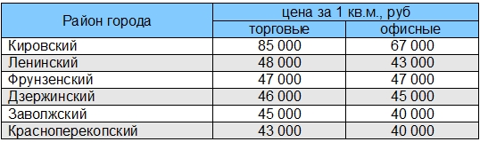 Недвижимость-таб..jpg Недвижимость-таб..jpg